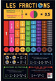Poster pédagogique - J'apprends les fractions - 52x76cm - A afficher - Bouchut