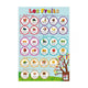 Poster pédagogique - J'apprends les fruits - 52x76cm - A afficher - Bouchut