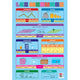 Poster pédagogique - J'apprends les mesures - 52x76cm - A afficher - Bouchut