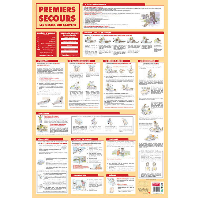 Poster pédagogique - Gestes premiers secours - 52x76cm - A afficher - Bouchut