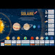 Poster pédagogique - Le système solaire - 52x76cm - A afficher - Bouchut