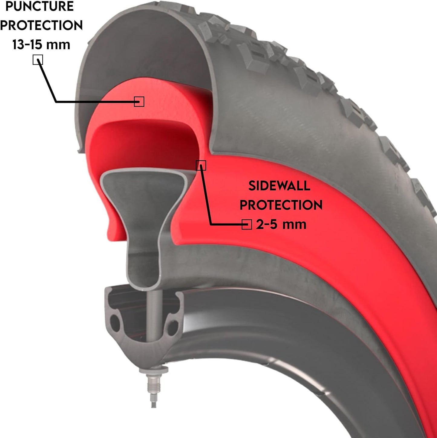 Protection anti-crevaison - Pneus VTT - Tannus - Armour