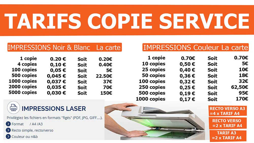 Photocopie, reprographie et impression numérique