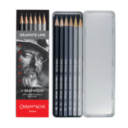 Boîte de 6 crayons graphite Graphite Line Caran d'Ache assortiment graduations