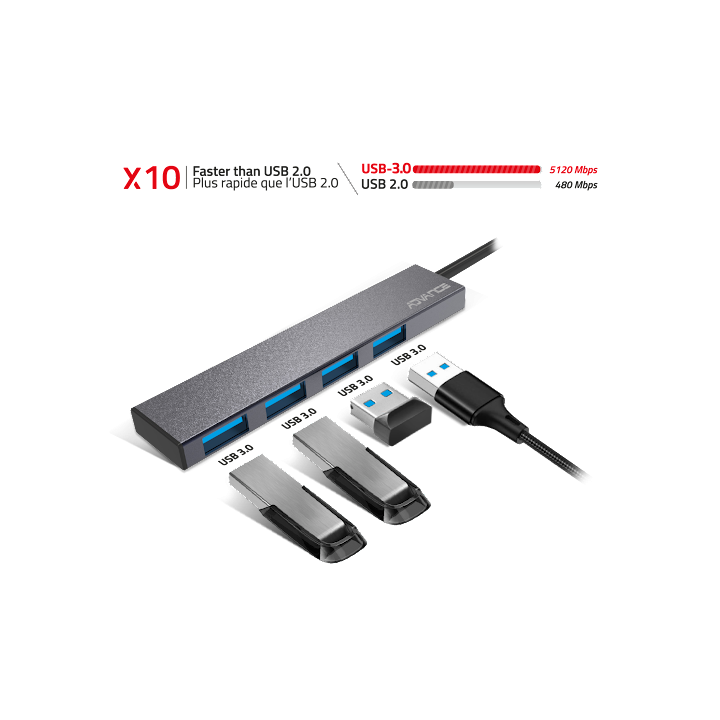 Hub 4 ports USB 3.0 Xpand Smart USB-C Advance