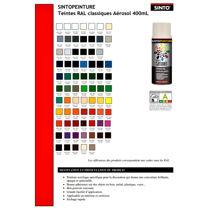 Bombe de peinture  - violet foncé -  Sinto