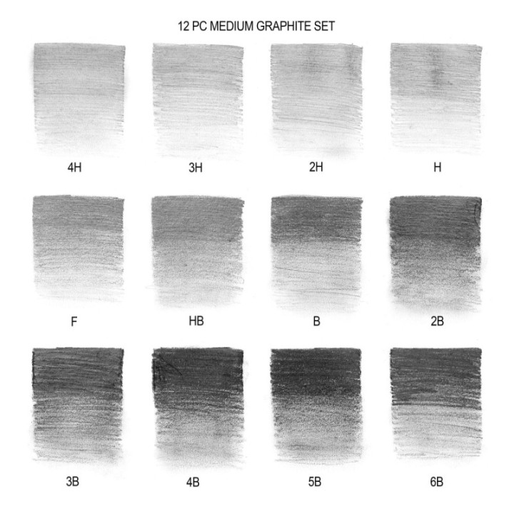 Set De 12 Crayons Graphite Studio Collection Winsor Et Newton