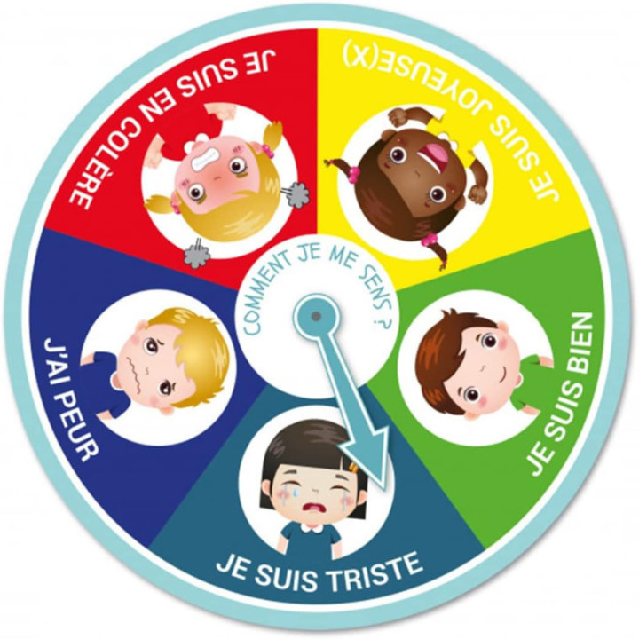 Jeu éducatif - Roue des émotions - Enfant - De 2 à 6 ans - Enjoy Art