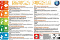 Puzzle - Spiderman - Marvel - 2 puzzles de 48 pièces - Dès 5 ans