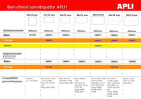 Pince À Étiqueter Pour Étiquettes 21 X 12 Mm - Métal - Apli