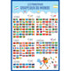Poster pédagogique - J'apprends les drapeaux du monde - 52x76cm - A afficher - Bouchut