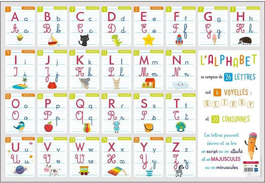 Poster pédagogique - J'apprends à écrire - Alphabet - 52x76cm - Bouchut