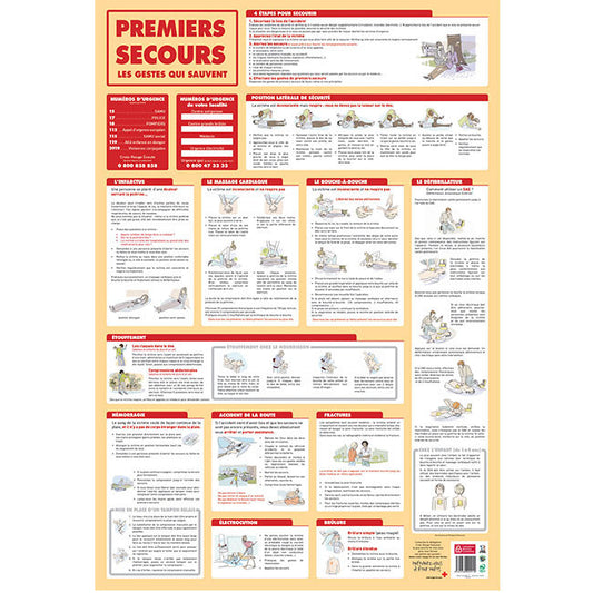 Poster pédagogique - Gestes premiers secours - 52x76cm - A afficher - Bouchut