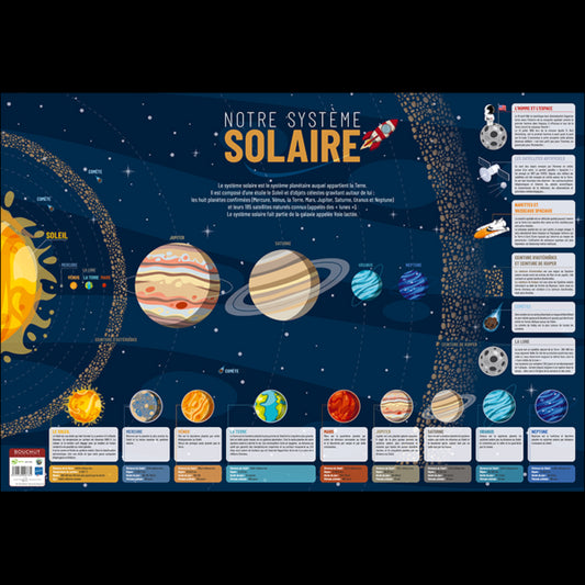 Poster pédagogique - Le système solaire - 52x76cm - A afficher - Bouchut